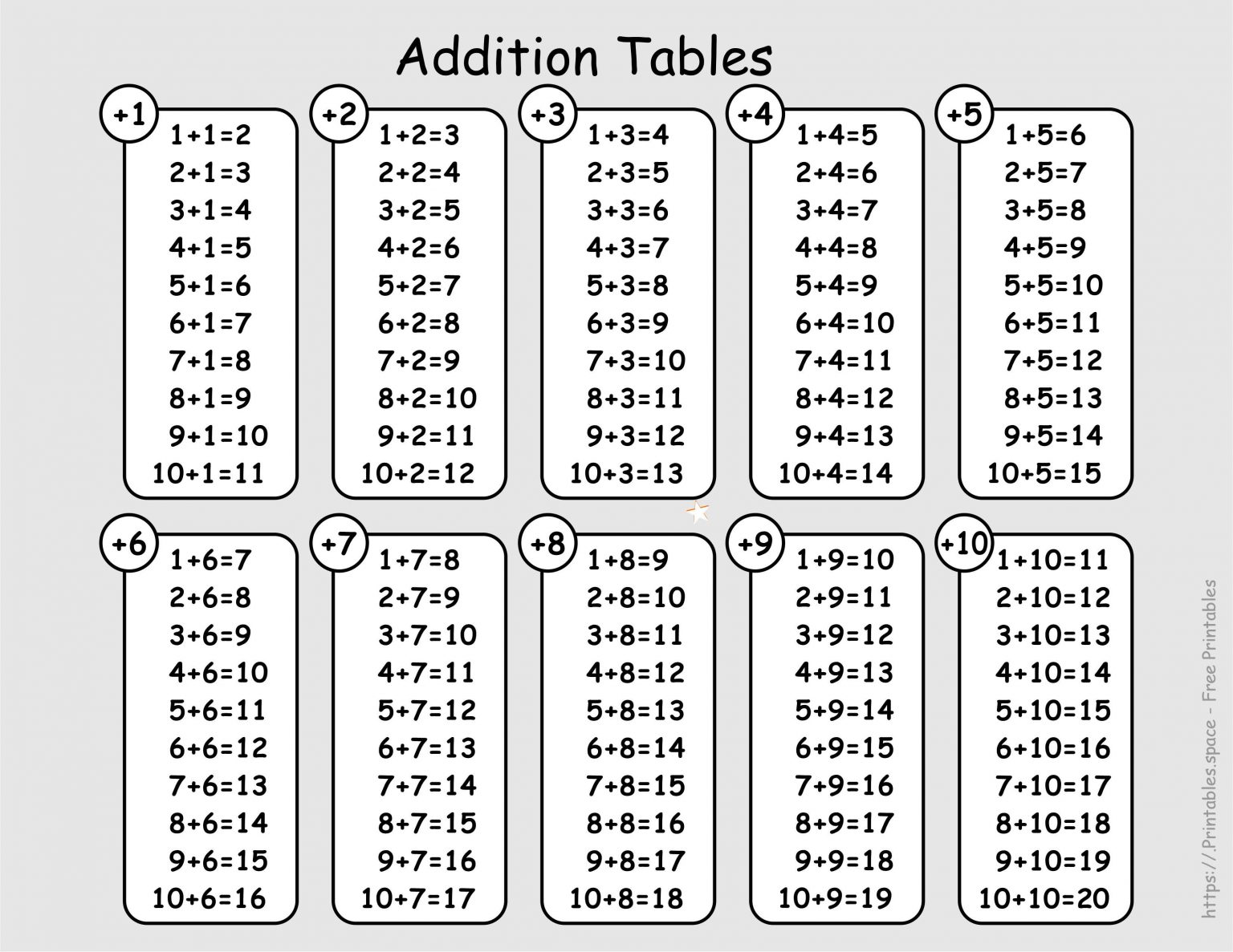 Addition Table 1 To 20 Worksheets