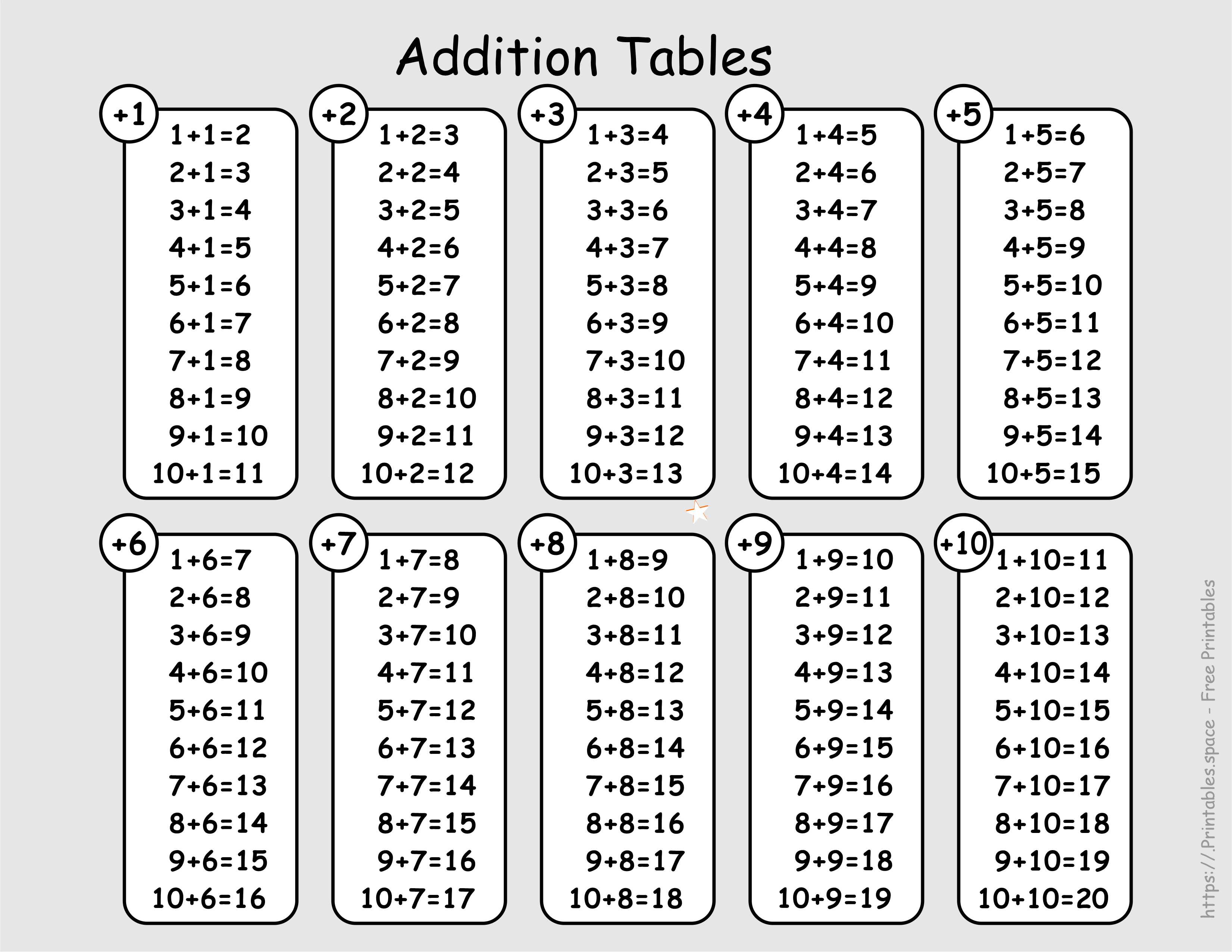 addition-table-printable