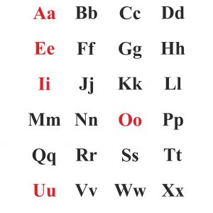 English Alphabet – printable image