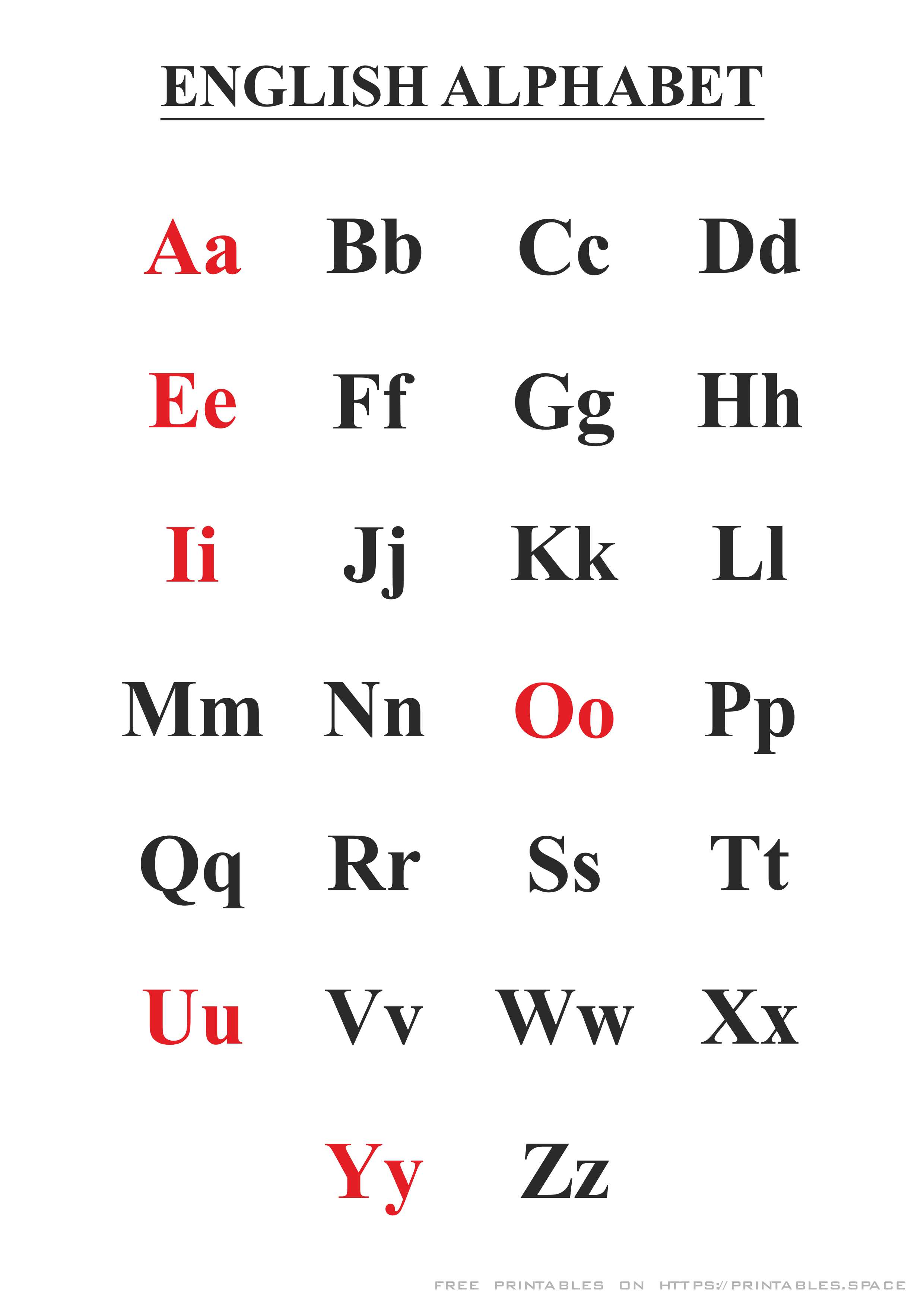 Английский алфавит показать буквы