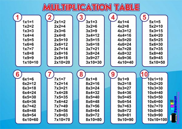 Printable Multiplication Table