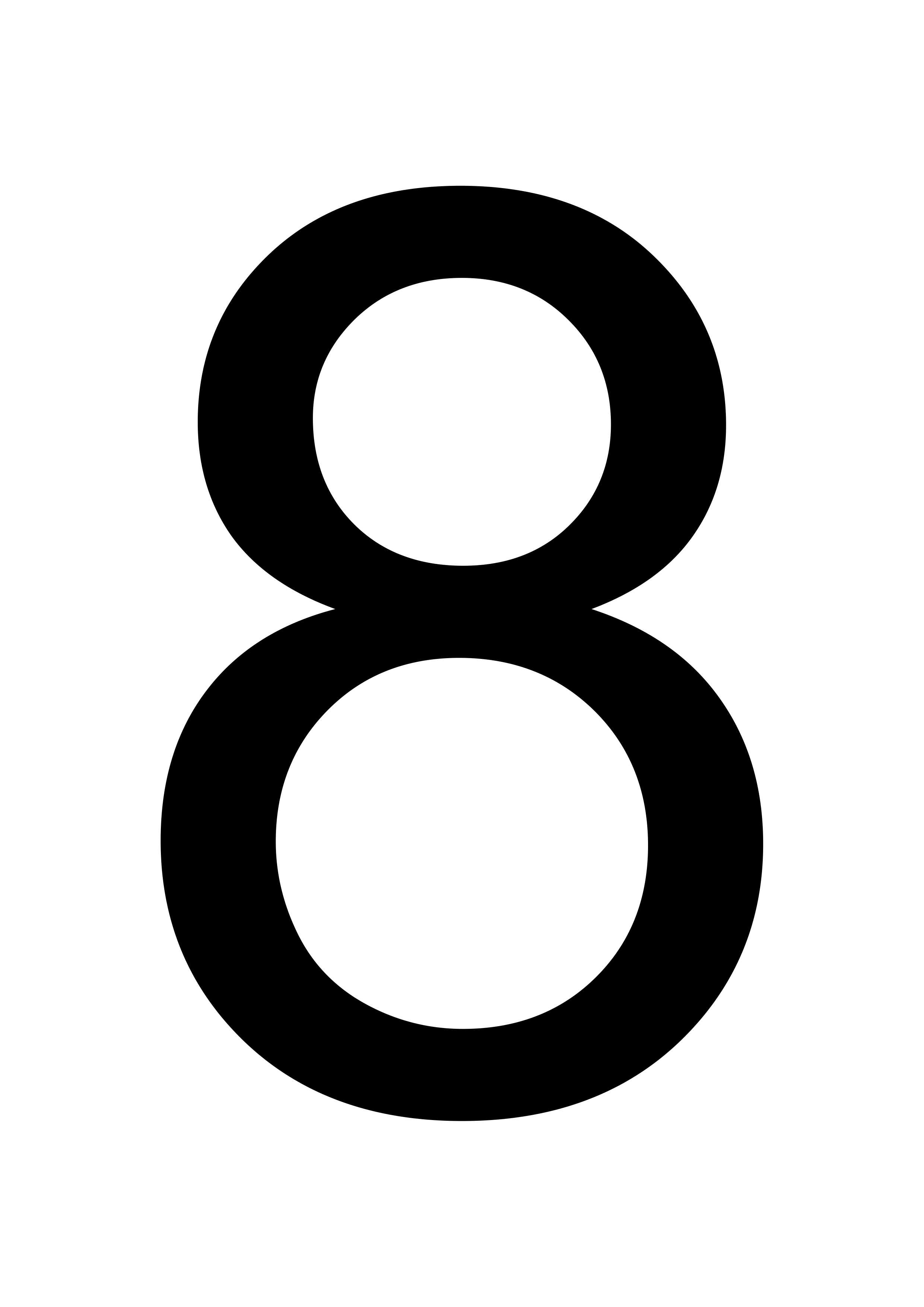  The Significance Of The Number 8 In Chinese Culture Asian Journal USA