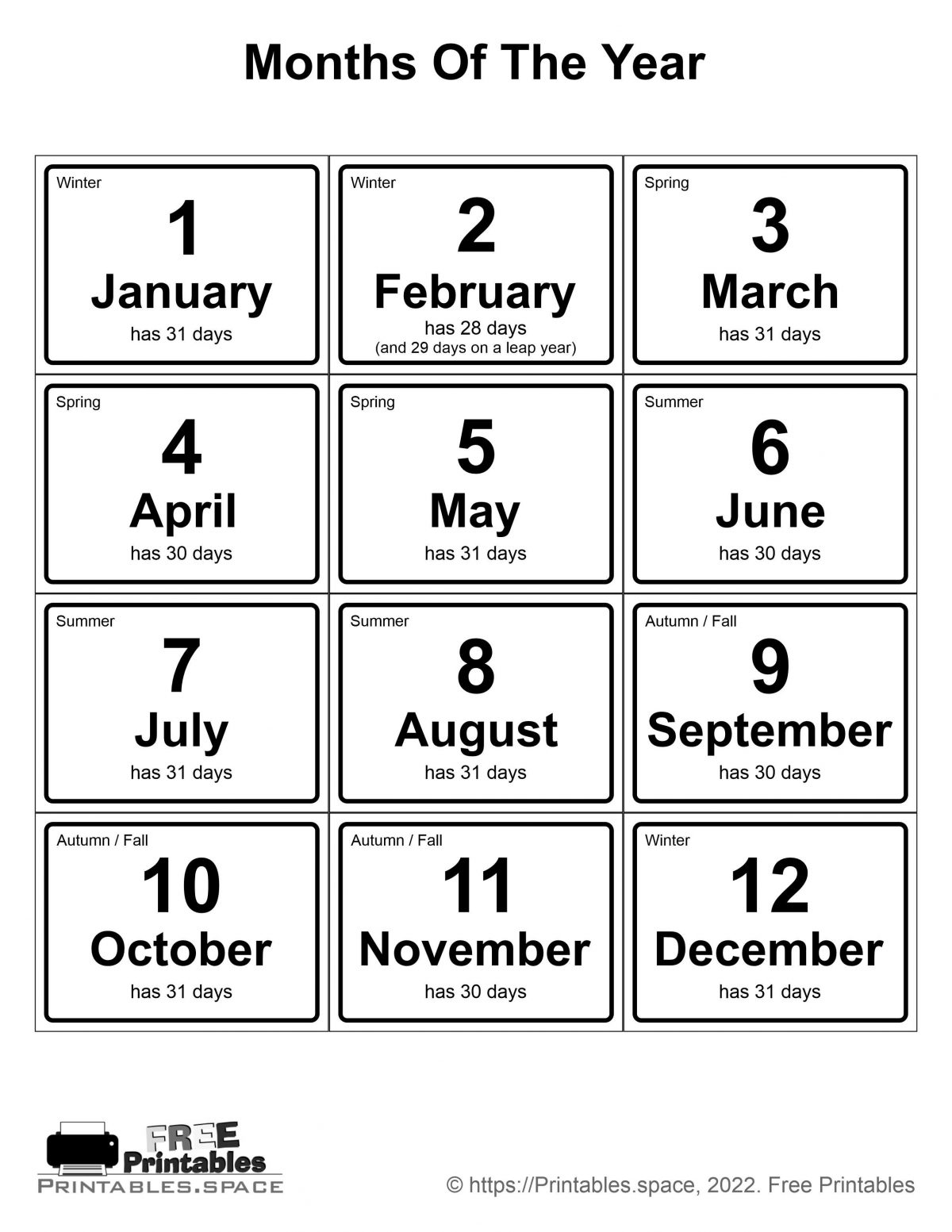 Months Of the Year With Numbers Chart