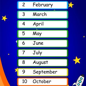 Months of the Year Poster