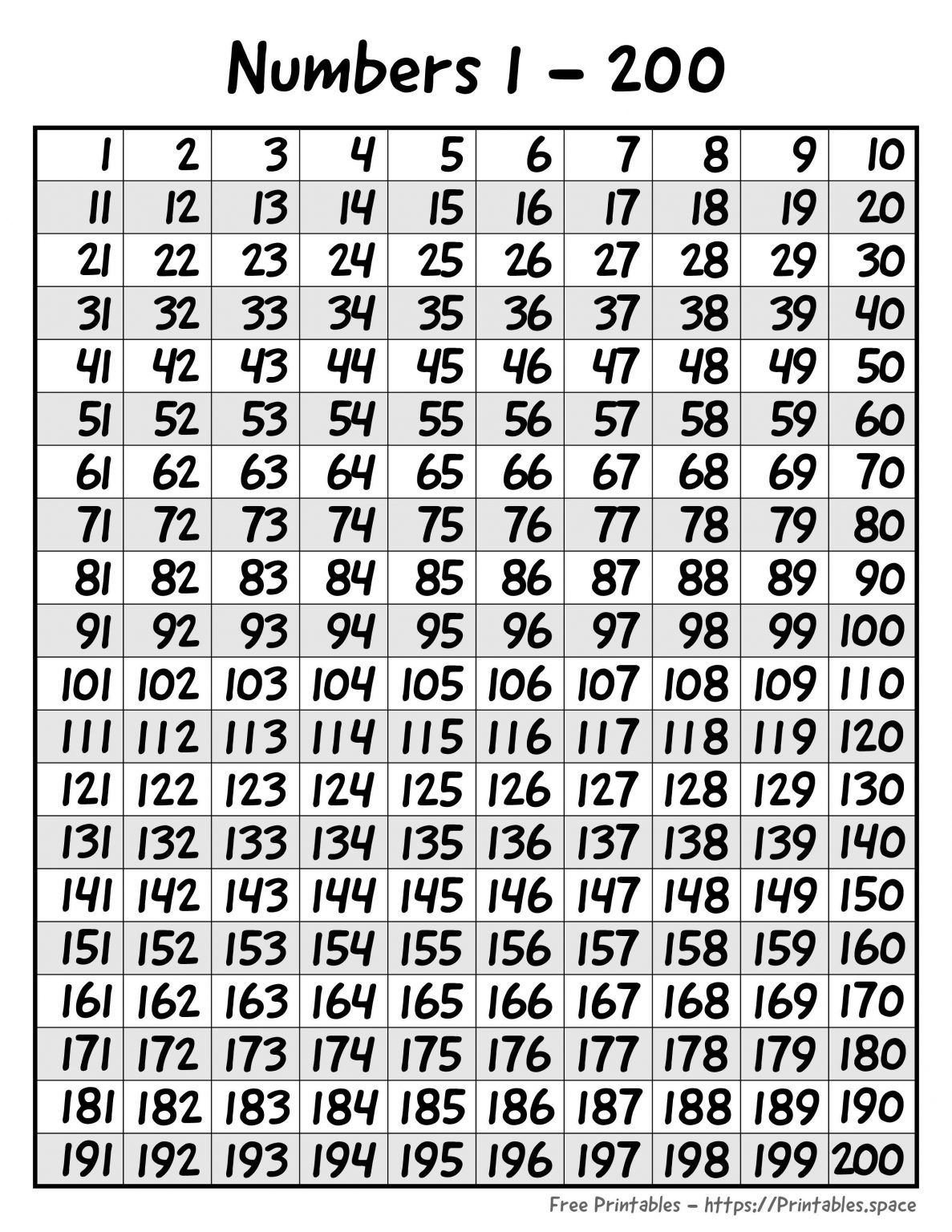 1 200 Number Chart