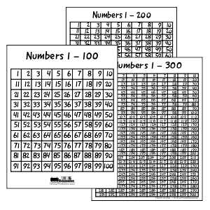 Numbers Chart