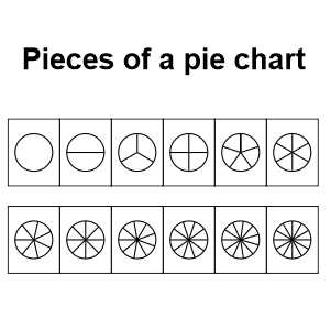 Pie Chart Printable Templates