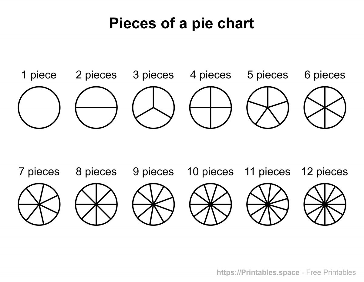 Printable Pieces Of a Pie Chart