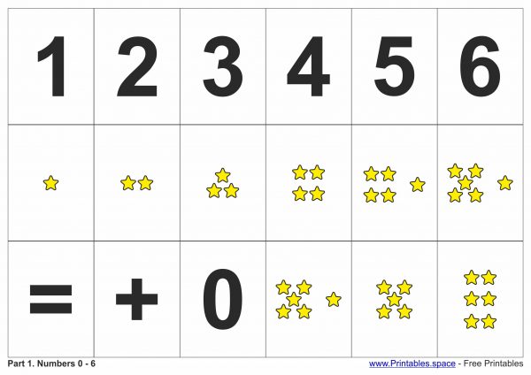 Number Flashcards with 0-6 numbers and pictures