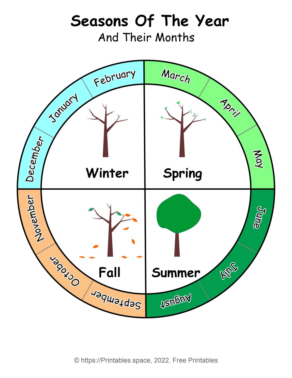 Seasons Of The Year And Their Months – Free Printables