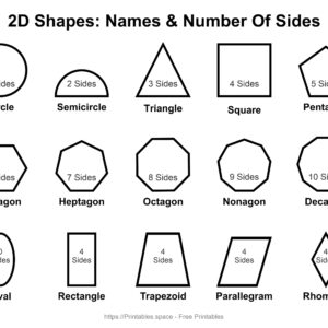 Shapes And Their Names And Number Of Sides