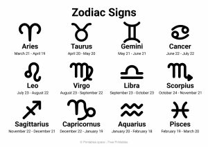 Printable Zodiac Signs Chart