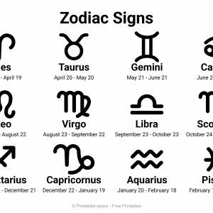 Printable Zodiac Signs Chart