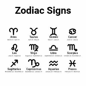 Printable Zodiac Signs